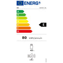 Energieetiketten